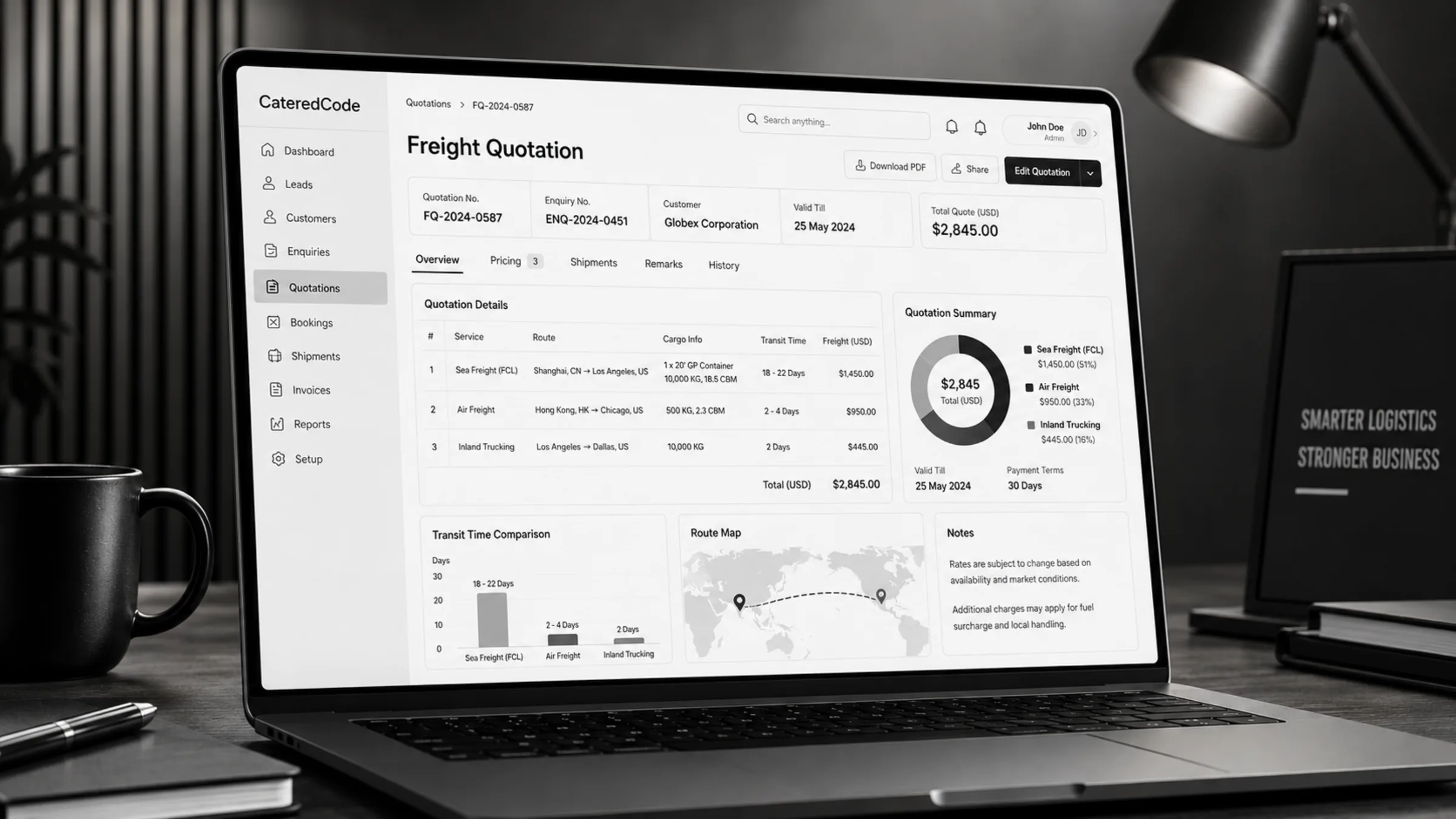 ASCF logistics CRM dashboard